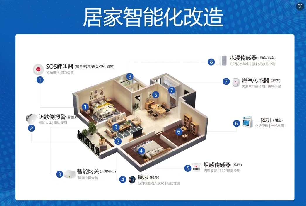 为安享幸福晚年提供标准助力 两部门详解新版养老服务标准体系建设指南