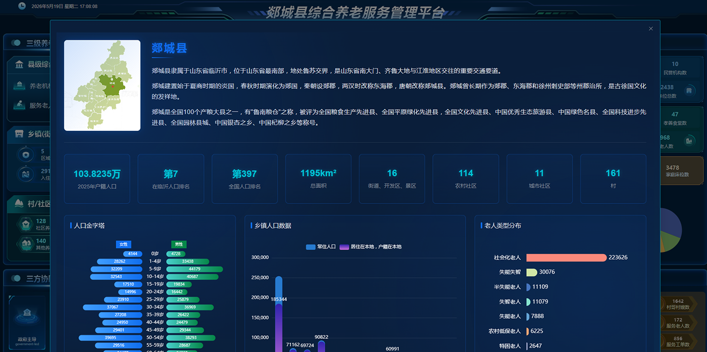三级养老2.png