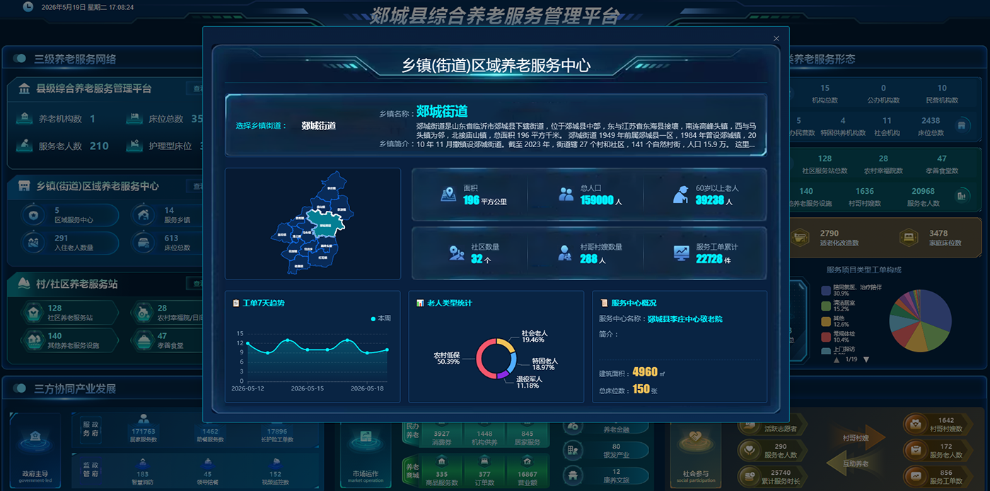 三级养老3.png