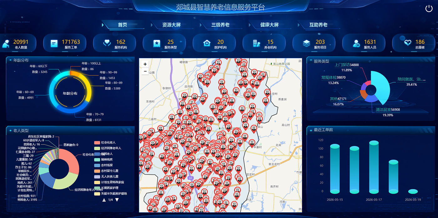 智慧居家.png